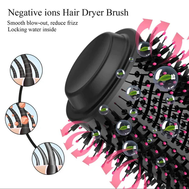 2-in-1 Hair Dryer Brush – Dry, Smooth & Style in Minutes | Salon Look at Home